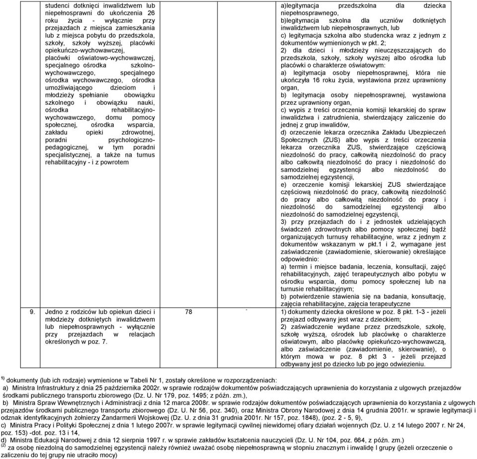 szkolnego i obowiązku nauki, ośrodka rehabilitacyjnowychowawczego, domu pomocy społecznej, ośrodka wsparcia, zakładu opieki zdrowotnej, poradni psychologicznopedagogicznej, w tym poradni
