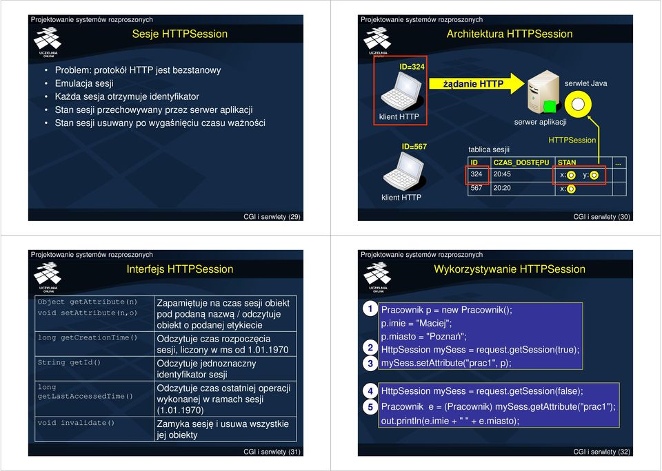 .. 324 20:45 x: y: 567 20:20 x: CGI i serwlety (29) CGI i serwlety (30) Interfejs Session Wykorzystywanie Session Object getattribute(n) void setattribute(n,o) long getcreationtime() String getid()