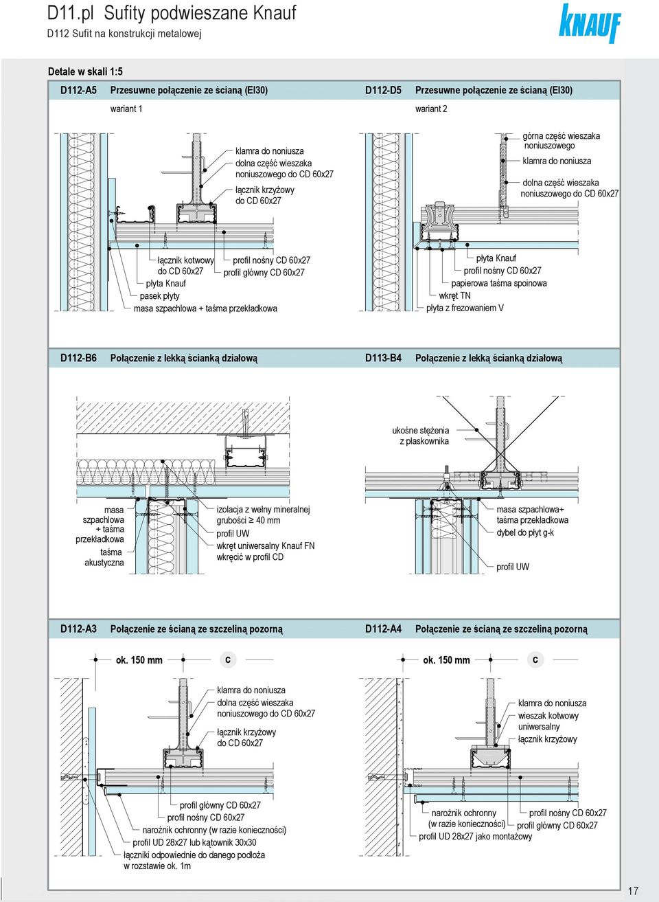 noniuszowego łąznik kotwowy płyt Knuf psek płyty ms szphlow + tśm przekłdkow płyt Knuf ppierow tśm spoinow wkręt TN płyt z frezowniem V D112B6 Połązenie z lekką śinką dziłową D113B4 Połązenie z lekką