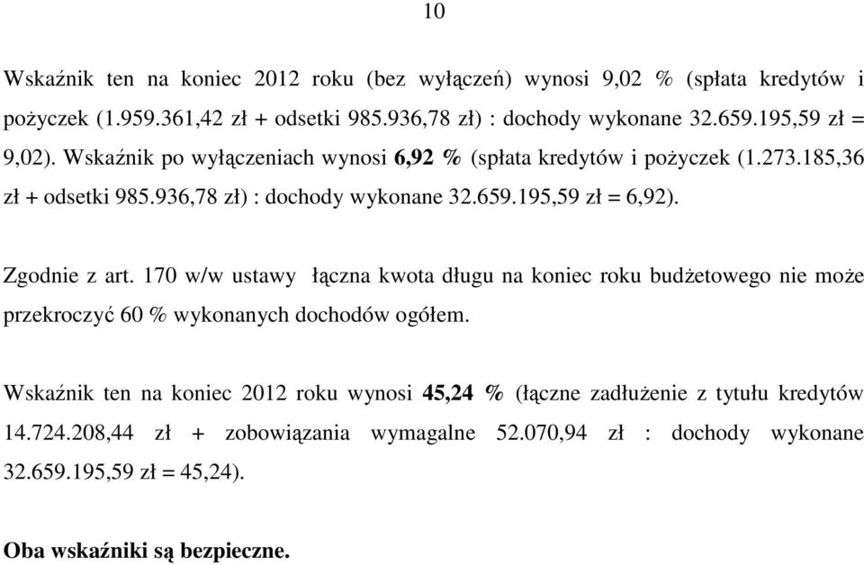 195,59 zł = 6,92). Zgodnie z art. 170 w/w ustawy łączna kwota długu na koniec roku budŝetowego nie moŝe przekroczyć 60 % wykonanych dochodów ogółem.