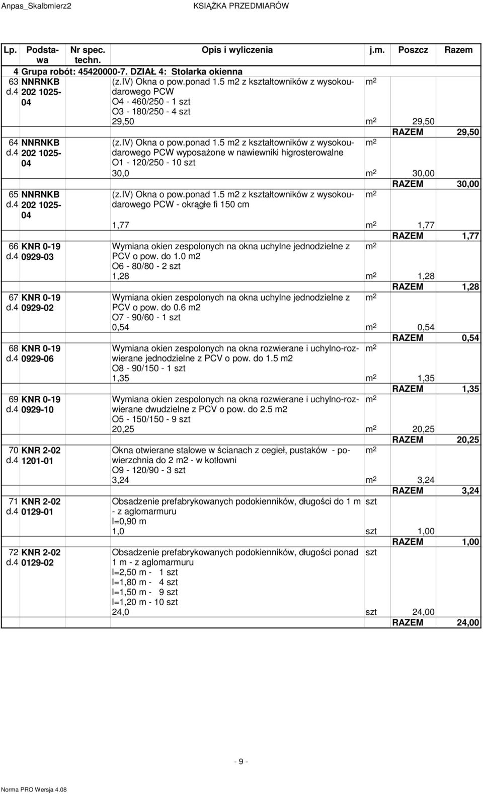 5 2 z kształtowników z wysokoudarowego PCW O4-460/250-1 szt O3-180/250-4 szt 29,50 29,50 RAZEM 29,50 (z.iv) Okna o pow.ponad 1.