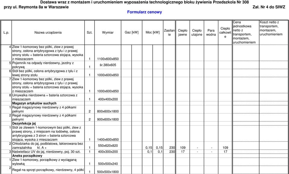 nirdzwny, jzdny z pokrywą 1 6 Stół bz półki, osłona antybryzgowa z tyłu i z lwj strony stołu 1 1000x600x850 7 Zlw 1-komorowy bz półki, zlw z prawj strony, osłona antybryzgowa z tyłu i z prawj strony