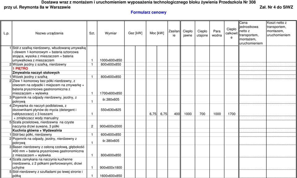 800x600x850 1 PIĘTRO Zmywalnia naczyń stołowych 1 Wózk jzdny z szafką 1 800x600x850 2 Zlw 1-komorowy bz półki nirdzwny, z otworm na odpadki i mijscm na zmywarkę + batria prysznicowa gastronomiczna z