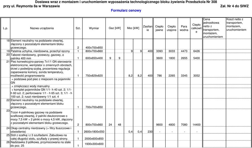 2 400x700x850 19 Patlnia uchylna, nirdzwna, przchył ręczny 1 800x700x860 9 9 400 3393 3033 4473 6426 20 Tabort nirdzwny, grzwczy, gazowy, φ palnika 400 mm 1 600x650x400 9 9 3600 1800 2655 5400 21 Pic