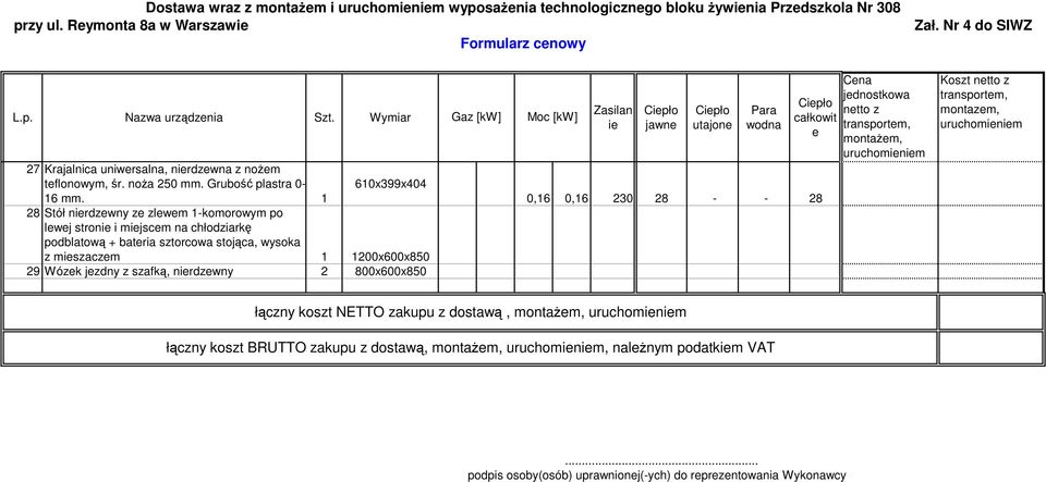 1 28 Stół nirdzwny z zlwm 1-komorowym po lwj stroni i mijscm na chłodziarkę podblatową + batria sztorcowa stojąca, wysoka z miszaczm 1 1200x600x850 29 Wózk jzdny z szafką, nirdzwny