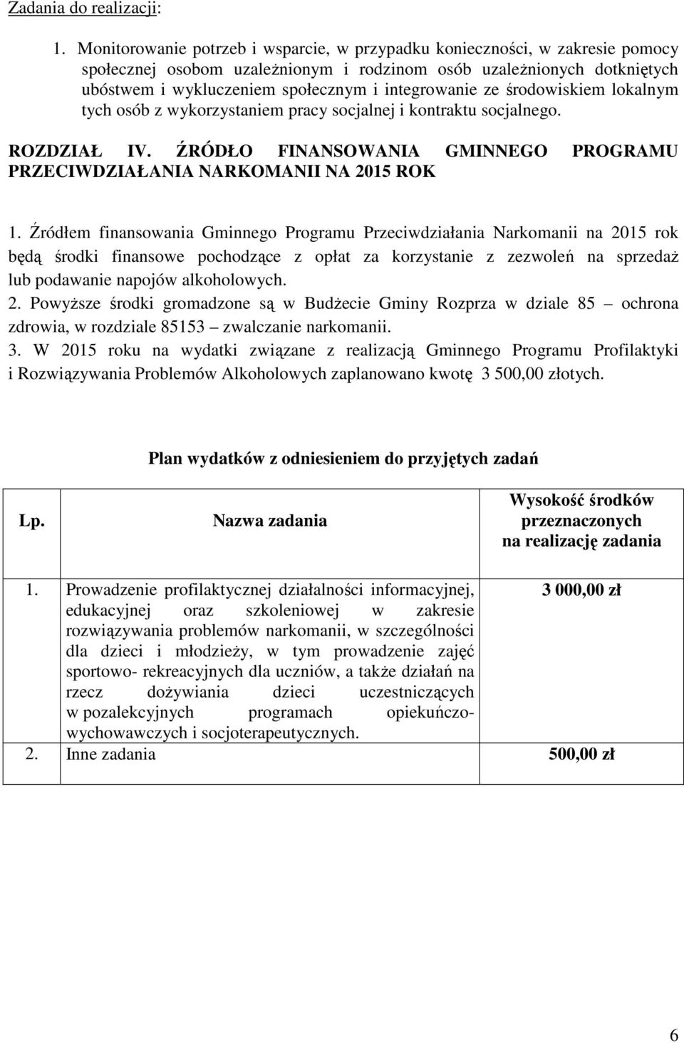 Źródłem finansowania Gminnego Programu Przeciwdziałania Narkomanii na 2015 rok będą środki finansowe pochodzące z opłat za korzystanie z zezwoleń na sprzedaż lub podawanie napojów alkoholowych. 2. Powyższe środki gromadzone są w Budżecie Gminy Rozprza w dziale 85 ochrona zdrowia, w rozdziale 85153 zwalczanie narkomanii.