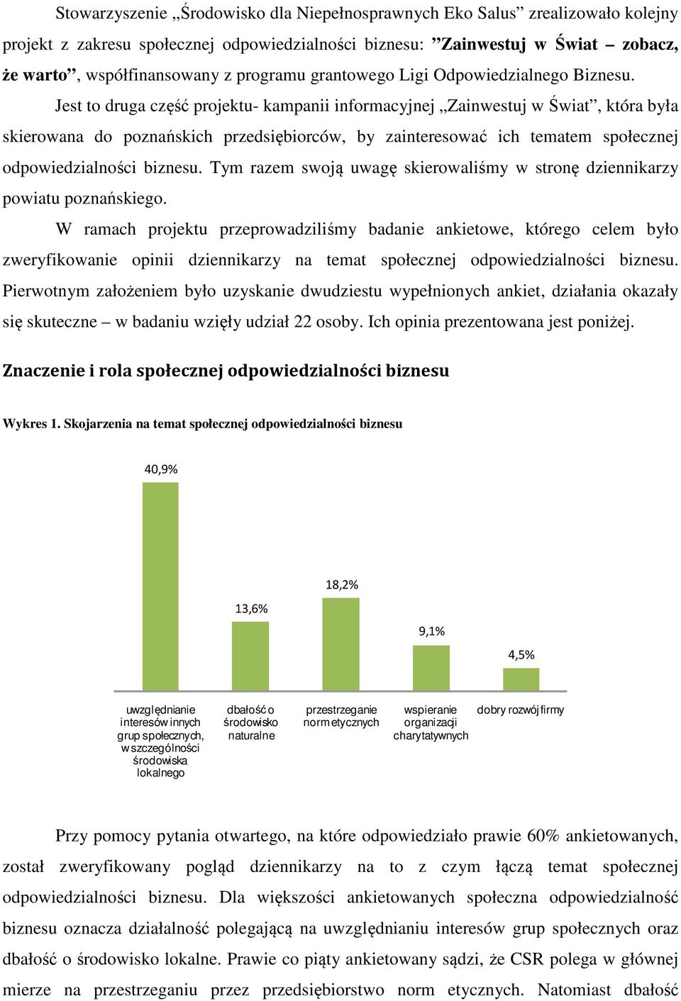 Jest to druga część projektu- kampanii informacyjnej Zainwestuj w Świat, która była skierowana do poznańskich przedsiębiorców, by zainteresować ich tematem społecznej odpowiedzialności biznesu.