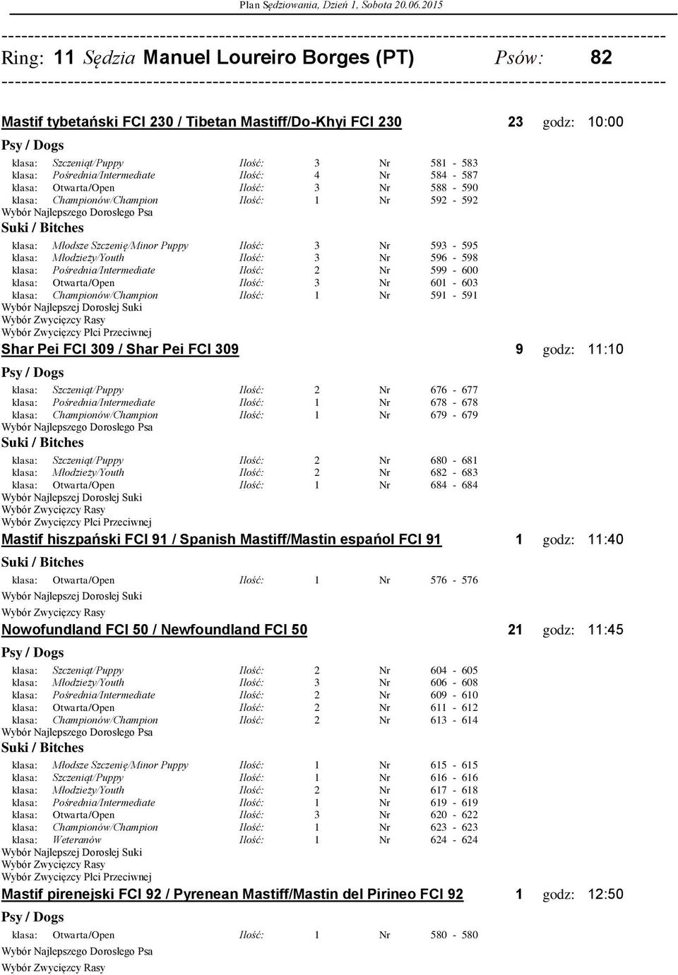 Pośrednia/Intermediate Ilość: 4 Nr 584-587 klasa: Otwarta/Open Ilość: 3 Nr 588-590 klasa: Championów/Champion Ilość: 1 Nr 592-592 klasa: Młodsze Szczenię/Minor Puppy Ilość: 3 Nr 593-595 klasa: