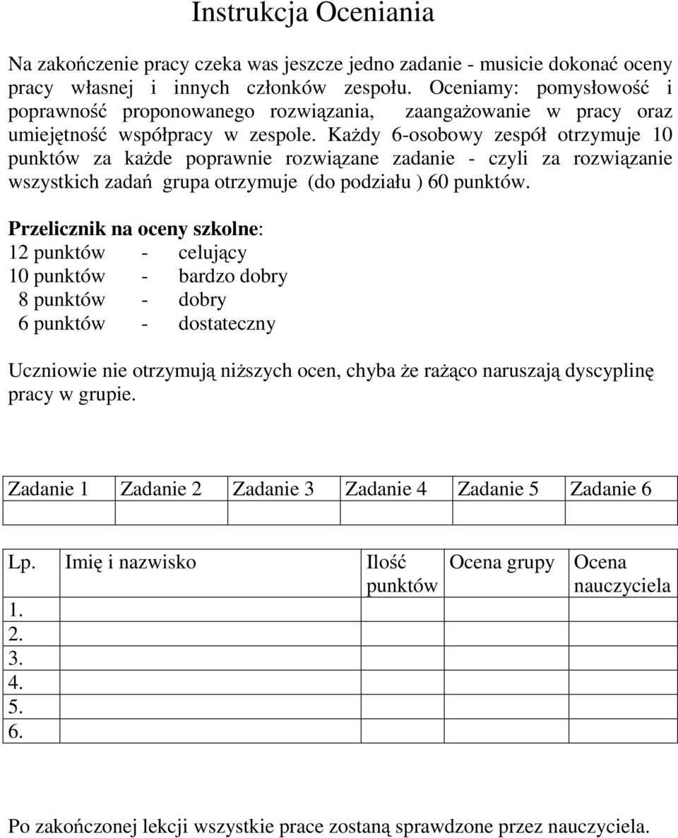 Każdy 6-osobowy zespół otrzymuje 10 punktów za każde poprawnie rozwiązane zadanie - czyli za rozwiązanie wszystkich zadań grupa otrzymuje (do podziału ) 60 punktów.