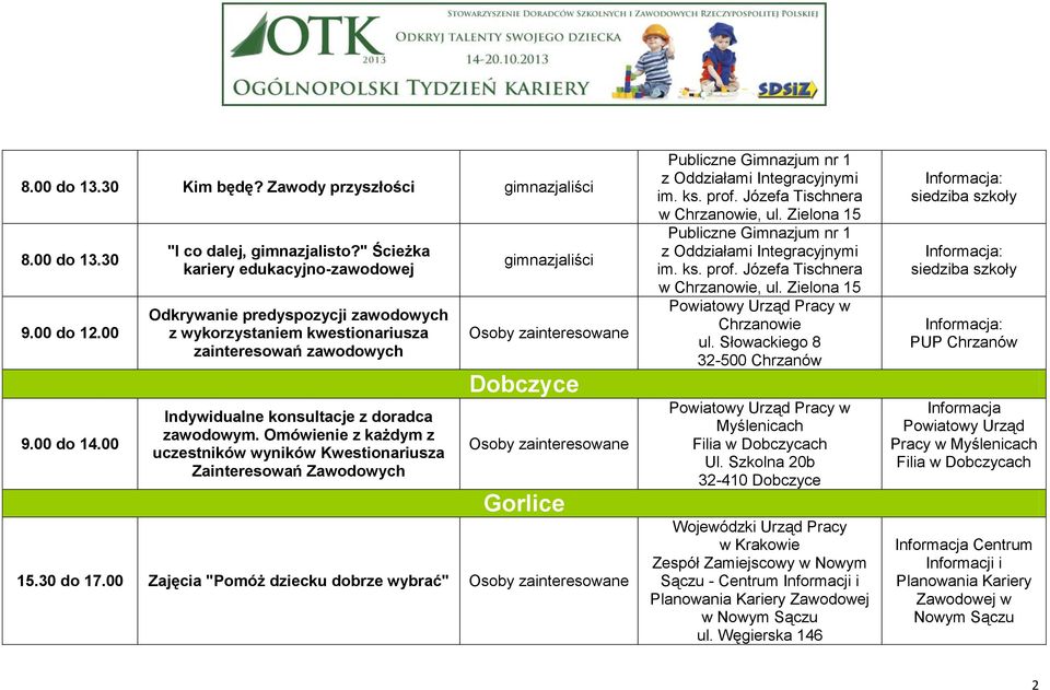 Omówienie z każdym z uczestników wyników Kwestionariusza Zainteresowań Zawodowych gimnazjaliści Dobczyce Gorlice 15.30 do 17.