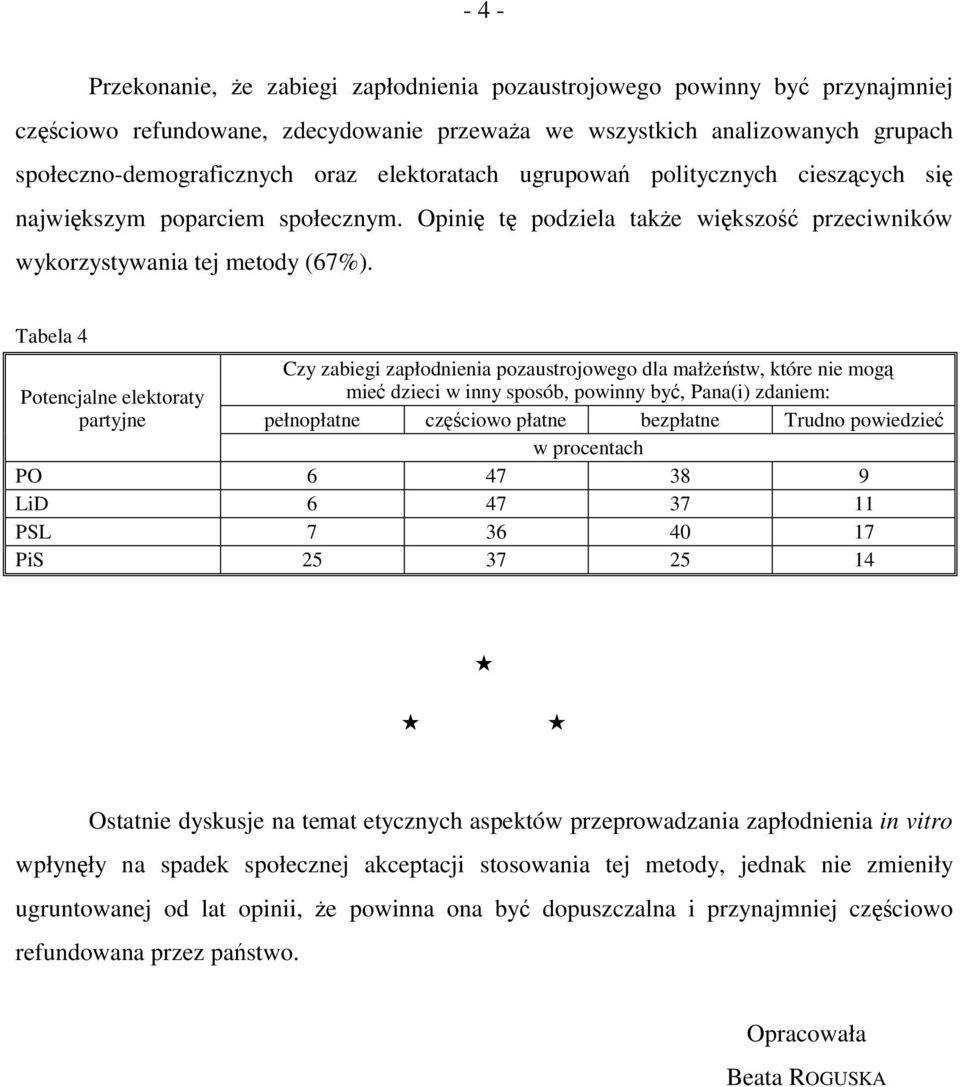 Tabela 4 Potencjalne elektoraty partyjne Czy zabiegi zapłodnienia pozaustrojowego dla małżeństw, które nie mogą mieć dzieci w inny sposób, powinny być, Pana(i) zdaniem: pełnopłatne częściowo płatne