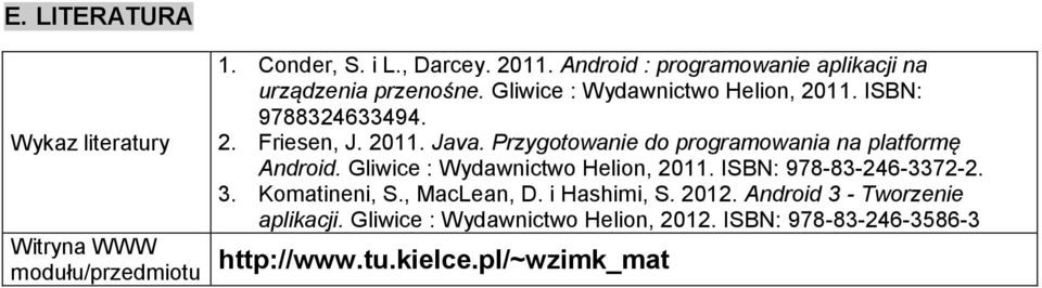 Przygotowanie do programowania na platformę Android. Gliwice : Wydawnictwo Helion, 2011. ISBN: 97-3-26-3372-2. 3. Komatineni, S.