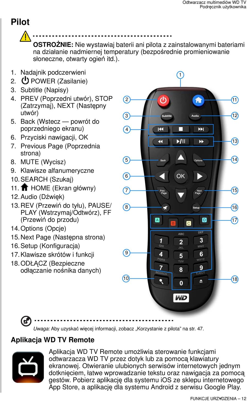 Przyciski nawigacji, OK 7. Previous Page (Poprzednia strona) 8. MUTE (Wycisz) 9. Klawisze alfanumeryczne 10. SEARCH (Szukaj) 11. HOME (Ekran główny) 12. Audio (Dźwięk) 13.