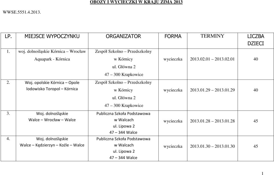 Główna 2 Zespół Szkolno Przedszkolny w Kórnicy ul. Główna 2 w Walcach ul. Lipowa 2 47 344 Walce w Walcach ul. Lipowa 2 47 344 Walce wycieczka 2013.02.01 2013.