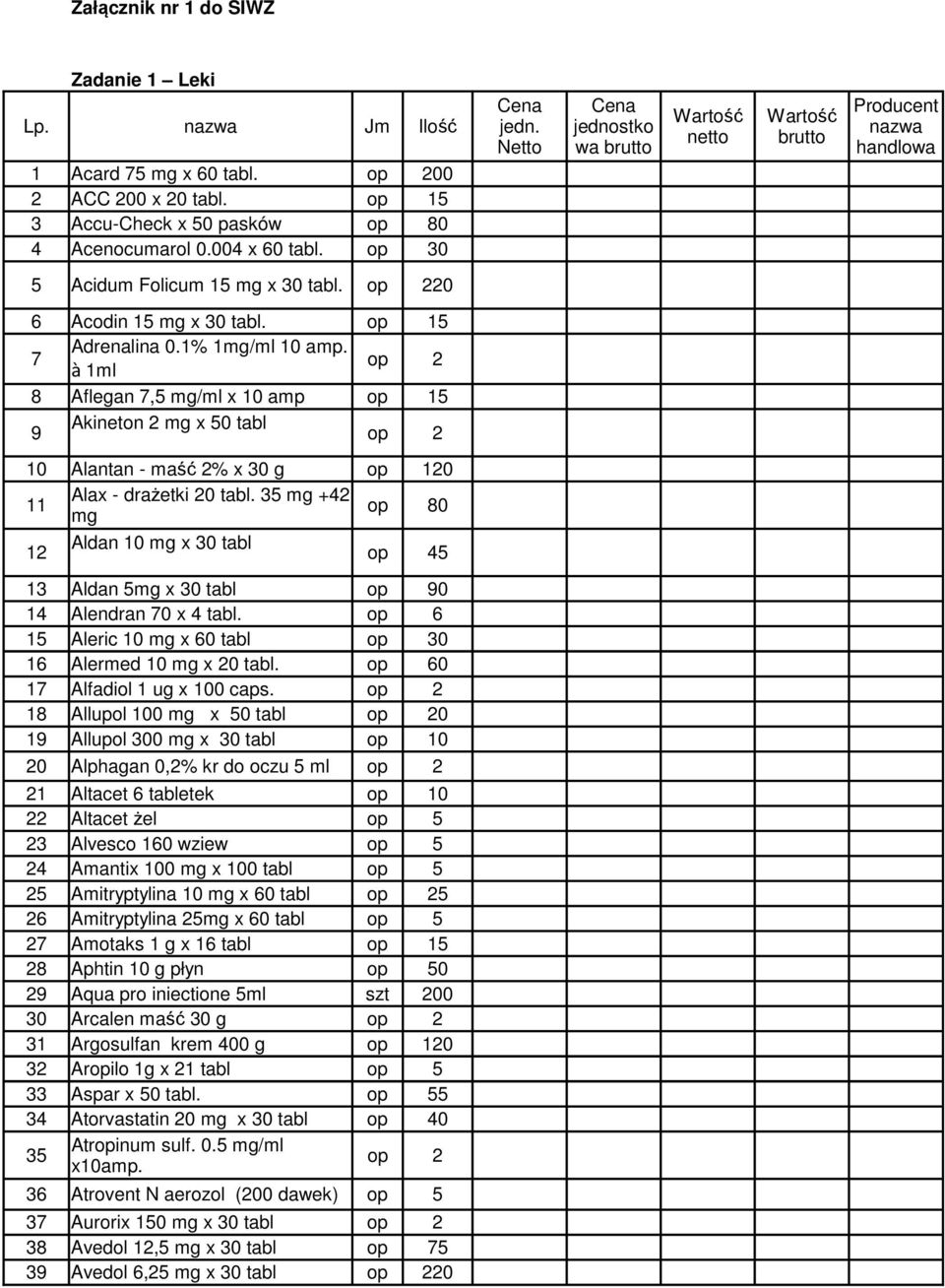 à 1ml 8 Aflegan 7,5 mg/ml x 10 amp op 15 9 Akineton 2 mg x 50 tabl 10 Alantan - maść 2% x 30 g op 120 11 Alax - drażetki 20 tabl.