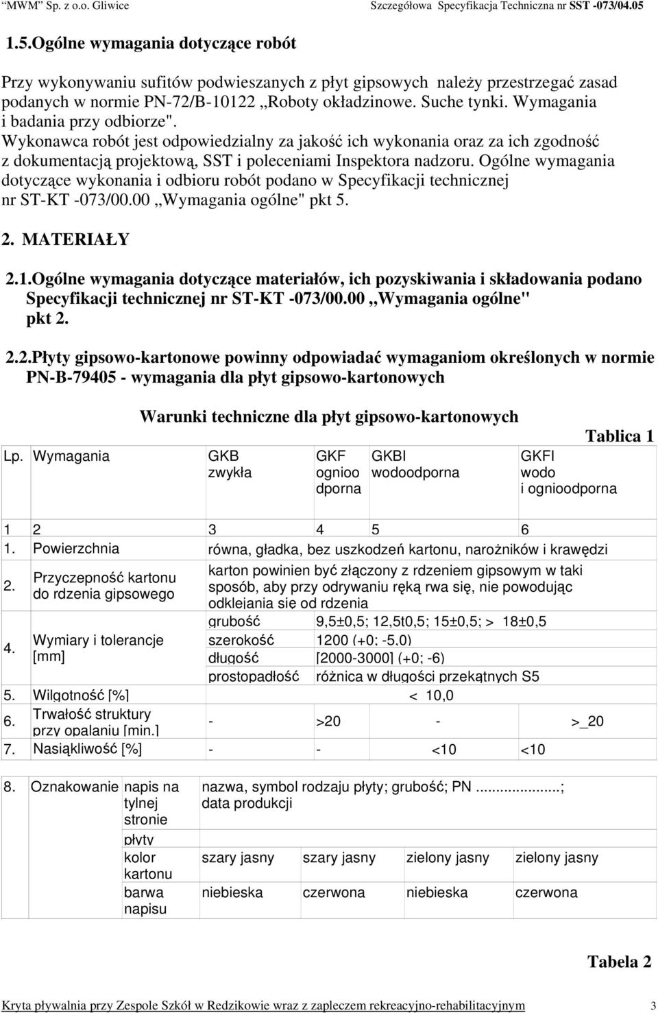 Ogólne wymagania dotyczące wykonania i odbioru robót podano w Specyfikacji technicznej nr ST-KT -073/00.00 Wymagania ogólne" pkt 5. 2. MATERIAŁY 2.1.