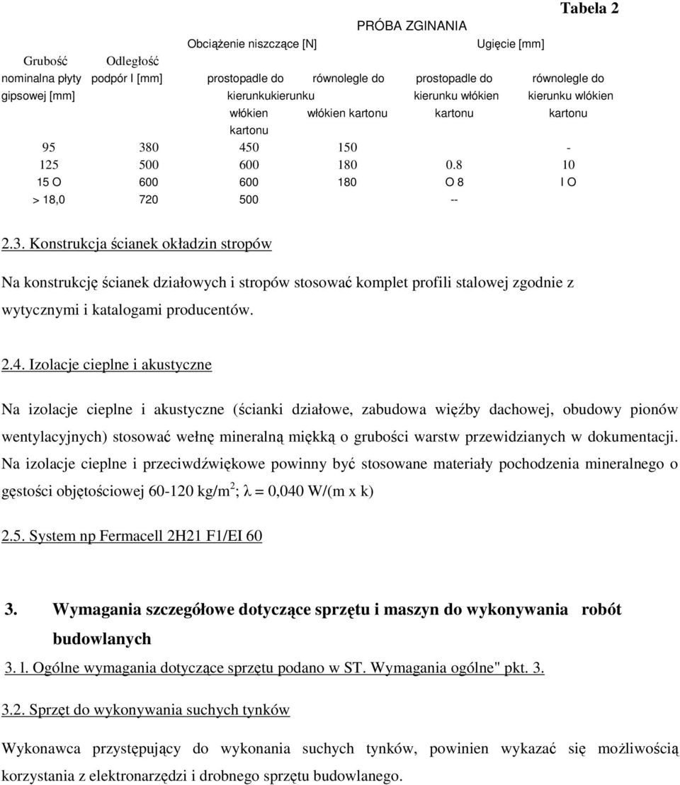 0 450 150-125 500 600 180 0.8 10 15 O 600 600 180 O 8 I O > 18,0 720 500 -- 2.3.