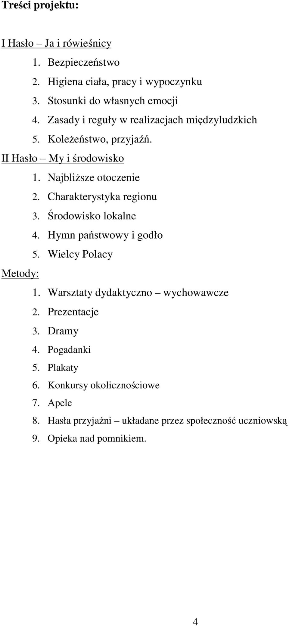 Charakterystyka regionu 3. Środowisko lokalne 4. Hymn państwowy i godło 5. Wielcy Polacy Metody: 1. Warsztaty dydaktyczno wychowawcze 2.