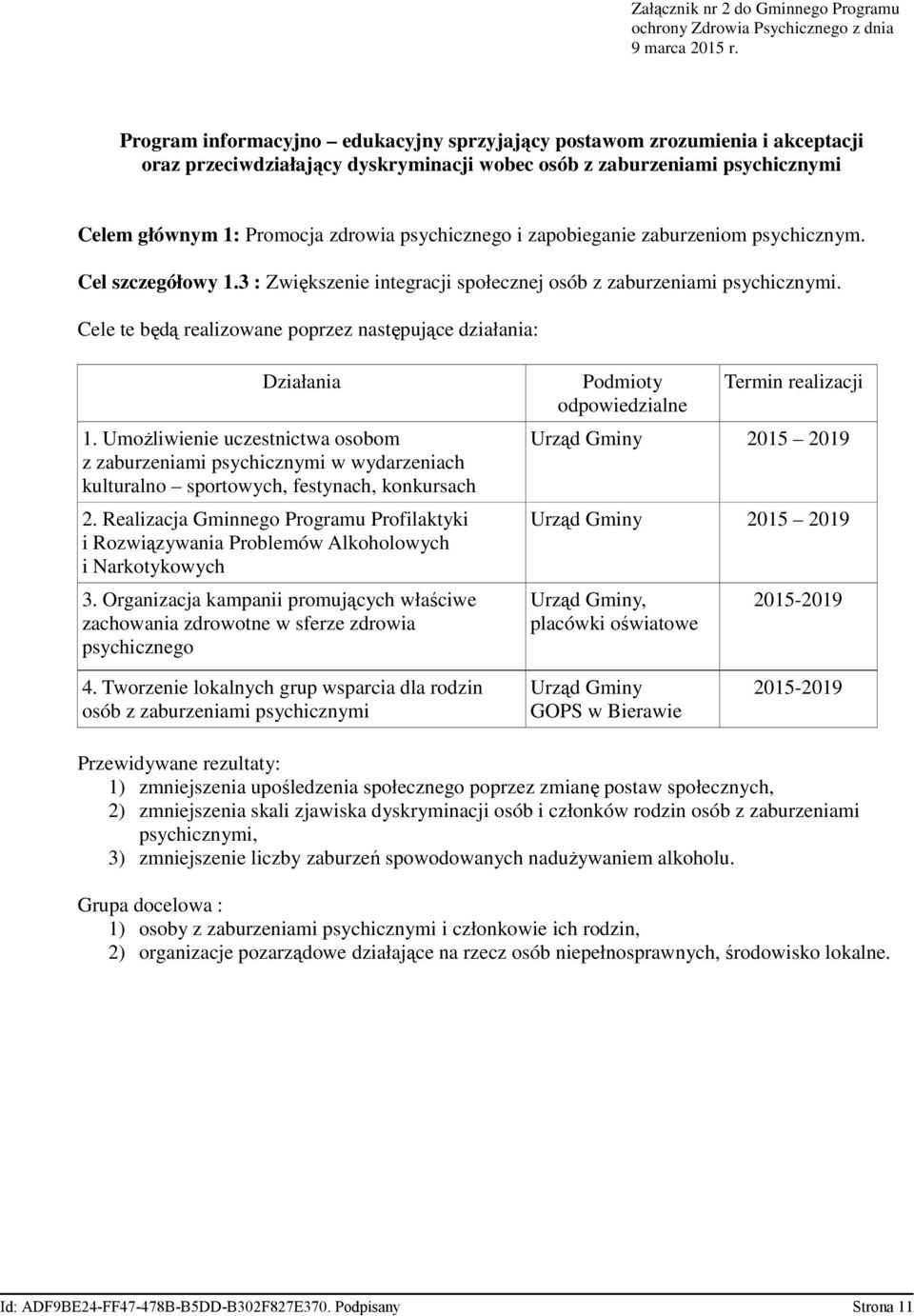 psychicznego i zapobieganie zaburzeniom psychicznym. Cel szczegółowy 1.3 : Zwiększenie integracji społecznej osób z zaburzeniami psychicznymi.