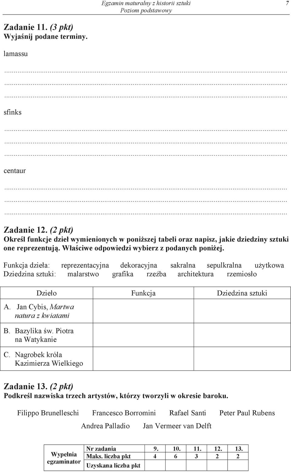 Funkcja dzie a: reprezentacyjna dekoracyjna sakralna sepulkralna u ytkowa Dziedzina sztuki: malarstwo grafika rze ba architektura rzemios o Dzie o Funkcja Dziedzina sztuki A.