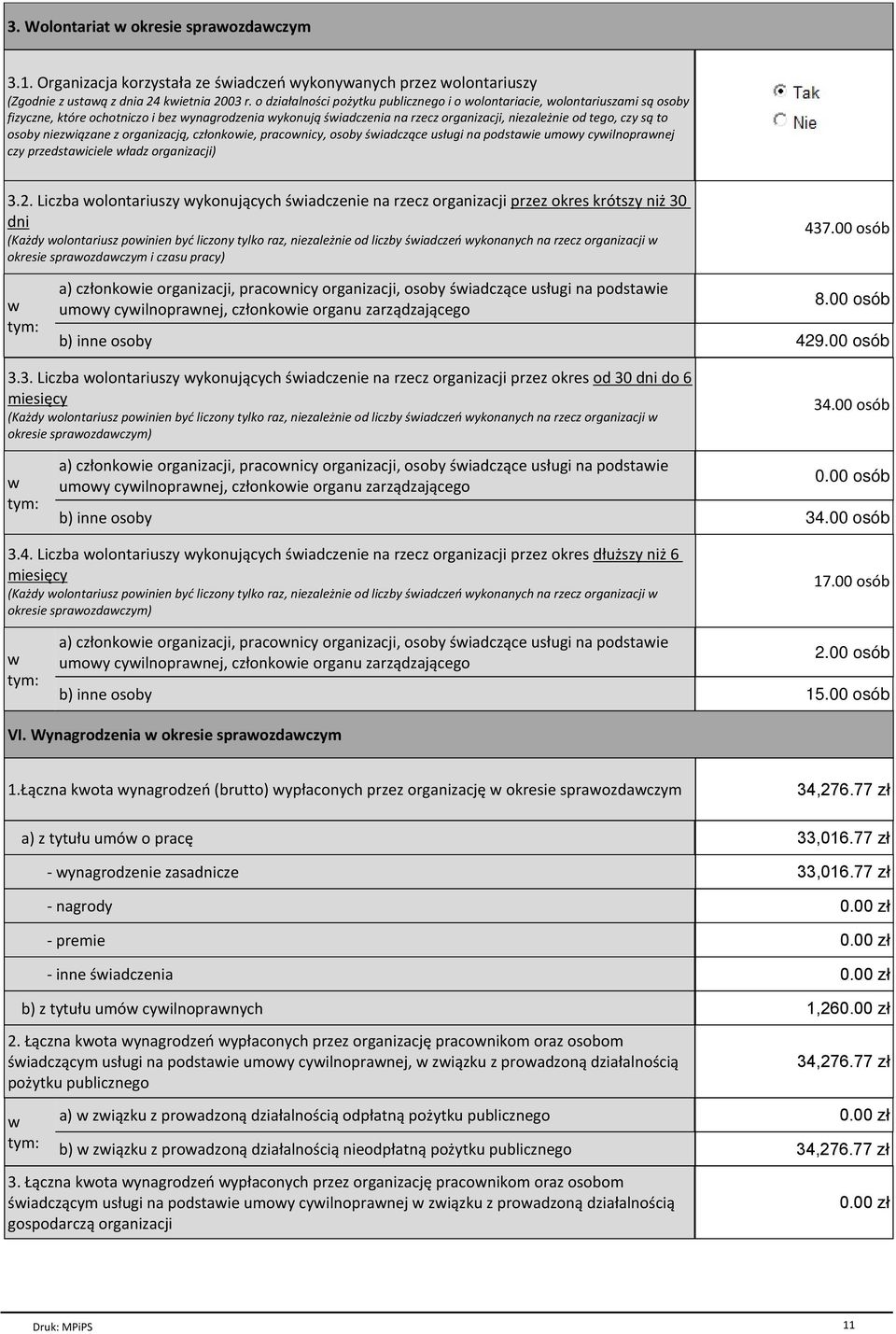 osoby niezwiйzane z organizacjй, czгonkowie, pracownicy, osoby wiadczйce usгugi na podstawie umowy cywilnoprawnej czy przedstawiciele wгadz organizacji) 3.2.