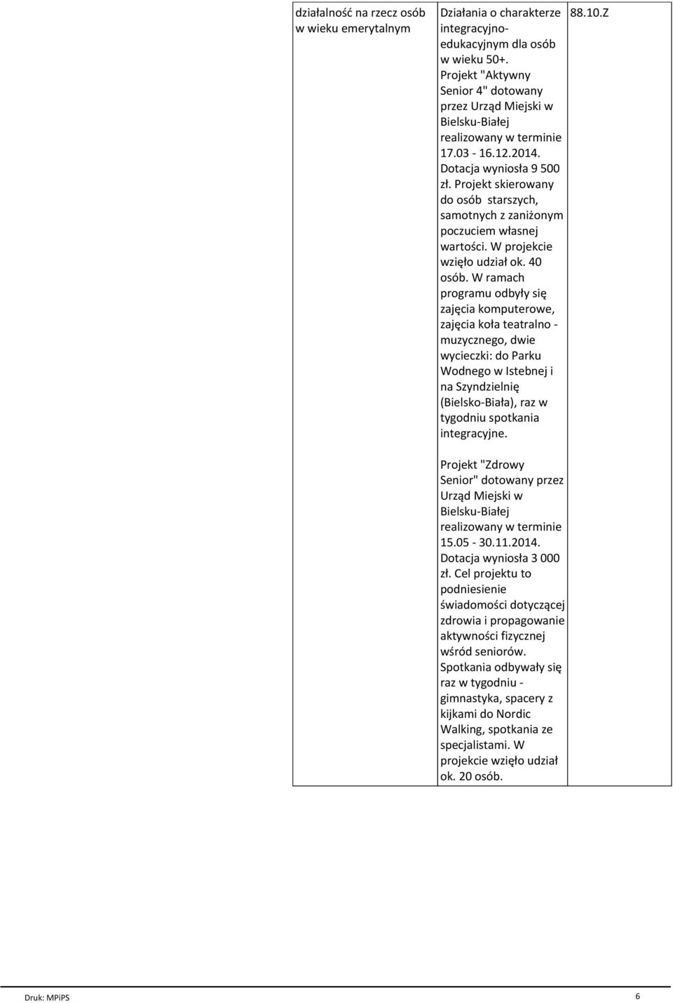 Projekt skierowany do osѓb starszych, samotnych z zaniпonym poczuciem wгasnej warto ci. W projekcie wziъгo udziaг ok. 40 osѓb.