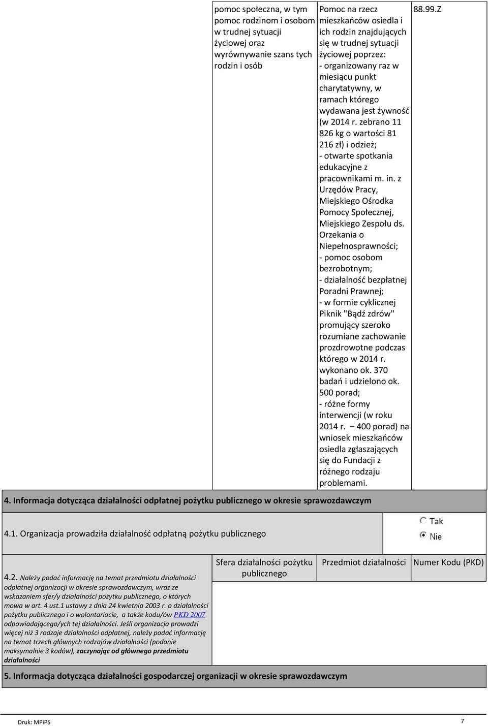 zebrano 11 826 kg o warto ci 81 216 zг) i odzieп; - otwarte spotkania edukacyjne z pracownikami m. in. z Urzъdѓw Pracy, Miejskiego O rodka Pomocy SpoГecznej, Miejskiego ZespoГu ds.