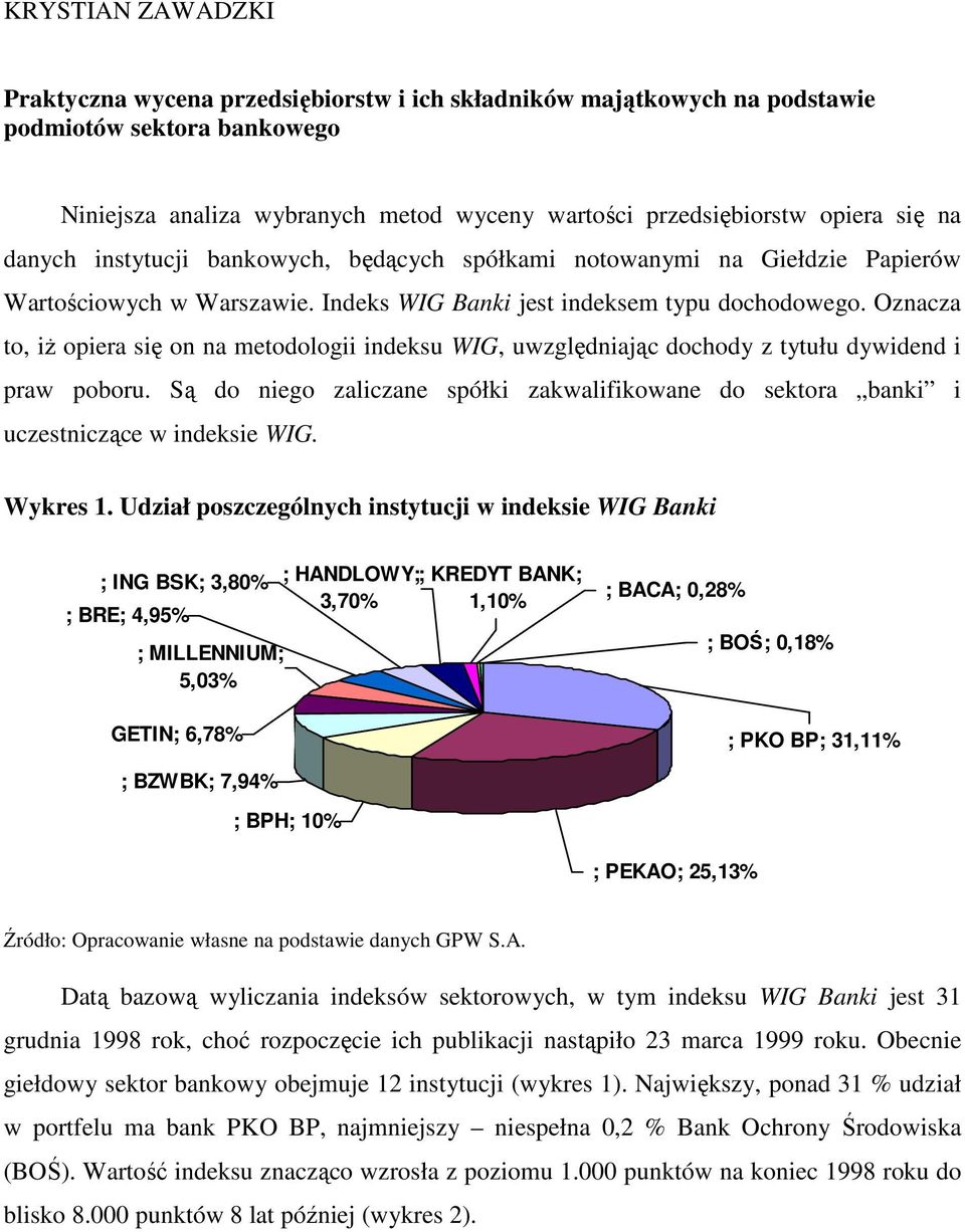 Oznacza to, iż opiera się on na metodologii indeksu WIG, uwzględniając dochody z tytułu dywidend i praw poboru.