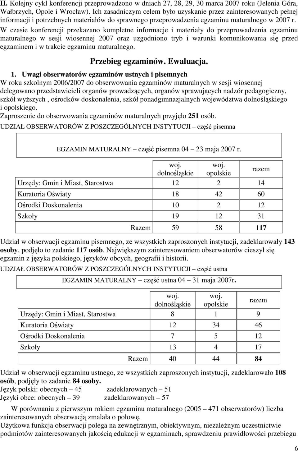 W czasie konferencji przekazano kompletne informacje i materiały do przeprowadzenia egzaminu maturalnego w sesji wiosennej 2007 oraz uzgodniono tryb i warunki komunikowania się przed egzaminem i w