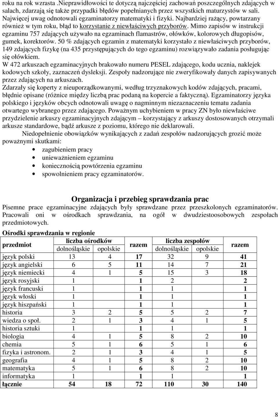 Mimo zapisów w instrukcji egzaminu 757 zdających uŝywało na egzaminach flamastrów, ołówków, kolorowych długopisów, gumek, korektorów.