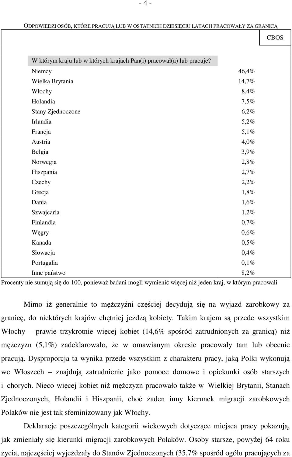 Szwajcaria 1,2% Finlandia 0,7% Węgry 0,6% Kanada 0,5% Słowacja 0,4% Portugalia 0,1% Inne państwo 8,2% Procenty nie sumują się do 100, ponieważ badani mogli wymienić więcej niż jeden kraj, w którym