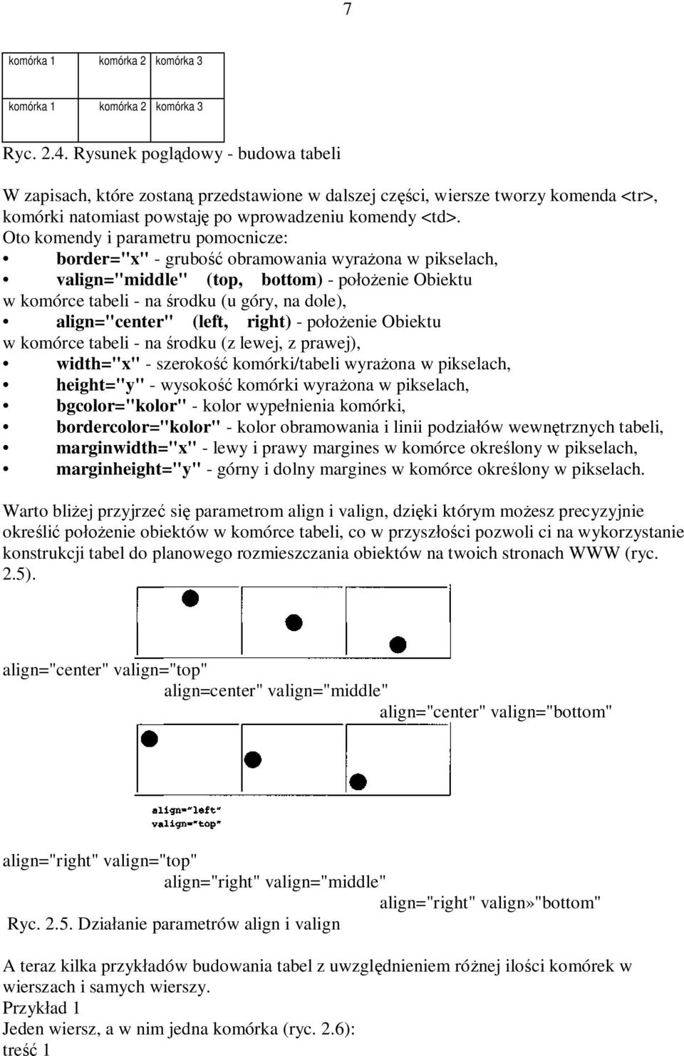 Oto komendy i parametru pomocnicze: border="x" - grubość obramowania wyrażona w pikselach, valign="middle" (top, bottom) - położenie Obiektu w komórce tabeli - na środku (u góry, na dole),