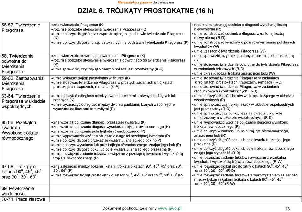 Powtórzenie wiadomości. 70-71.