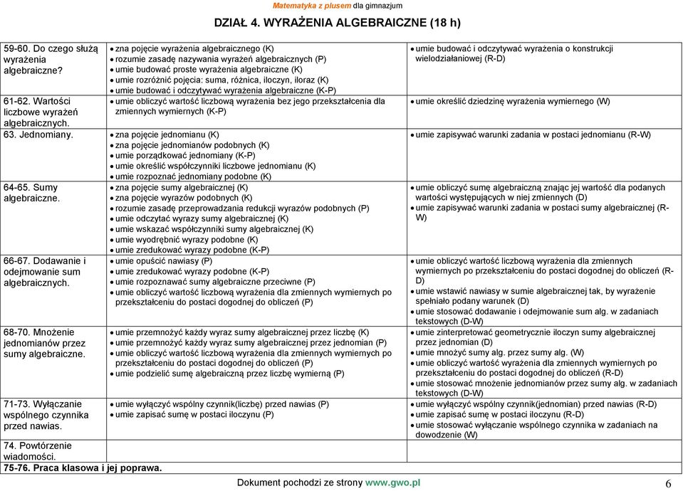 różnica, iloczyn, iloraz (K) umie budować i odczytywać wyrażenia algebraiczne (K-P) umie obliczyć wartość liczbową wyrażenia bez jego przekształcenia dla zmiennych wymiernych (K-P) 63. Jednomiany.