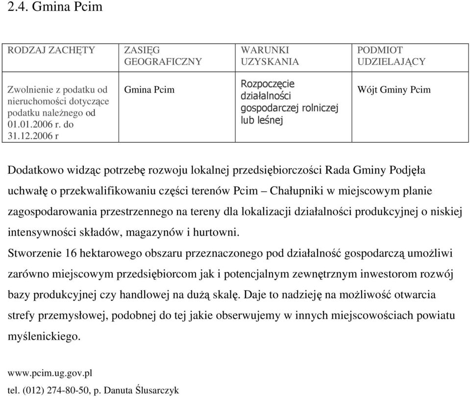 przekwalifikowaniu części terenów Pcim Chałupniki w miejscowym planie zagospodarowania przestrzennego na tereny dla lokalizacji działalności produkcyjnej o niskiej intensywności składów, magazynów i