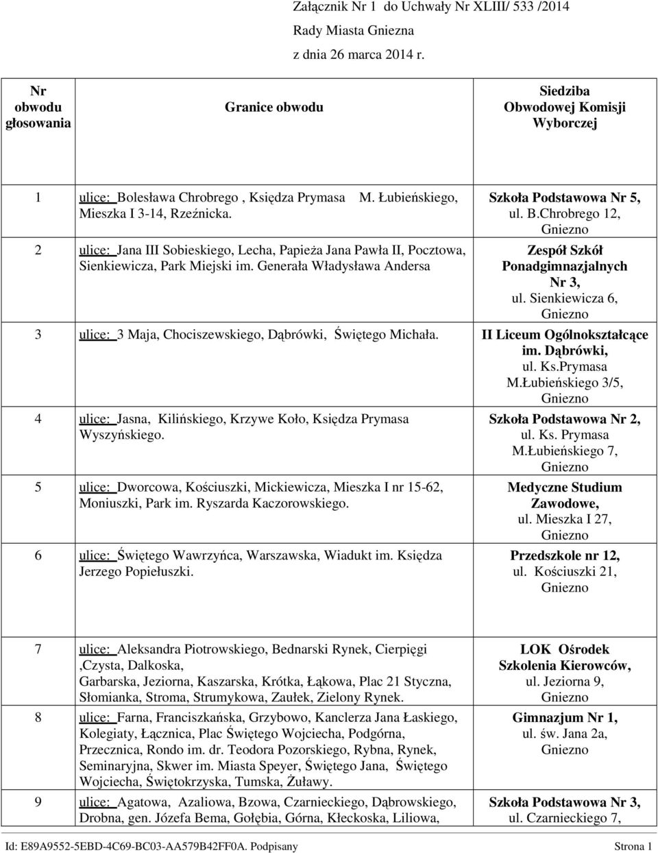 2 ulice: Jana III Sobieskiego, Lecha, PapieŜa Jana Pawła II, Pocztowa, Sienkiewicza, Park Miejski im. Generała Władysława Andersa Szkoła Podstawowa Nr 5, ul. B.