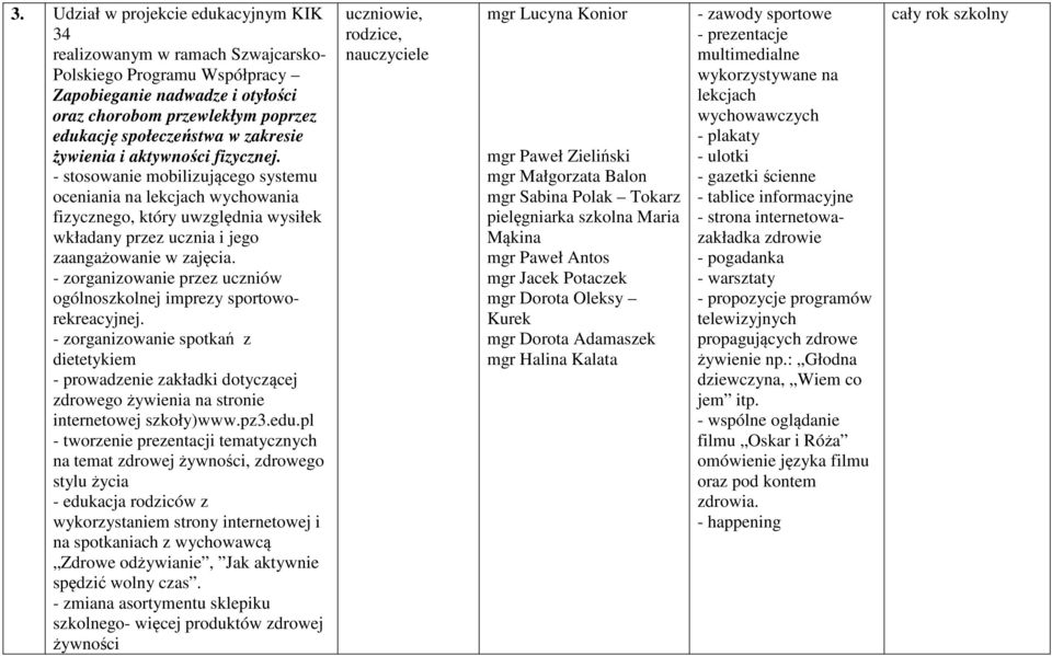 - stosowanie mobilizującego systemu oceniania na lekcjach wychowania fizycznego, który uwzględnia wysiłek wkładany przez ucznia i jego zaangażowanie w zajęcia.