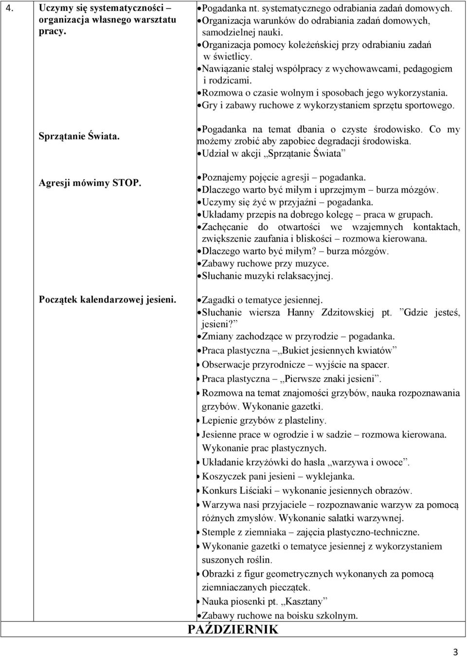 Nawiązanie stałej współpracy z wychowawcami, pedagogiem i rodzicami. Rozmowa o czasie wolnym i sposobach jego wykorzystania. Gry i zabawy ruchowe z wykorzystaniem sprzętu sportowego.