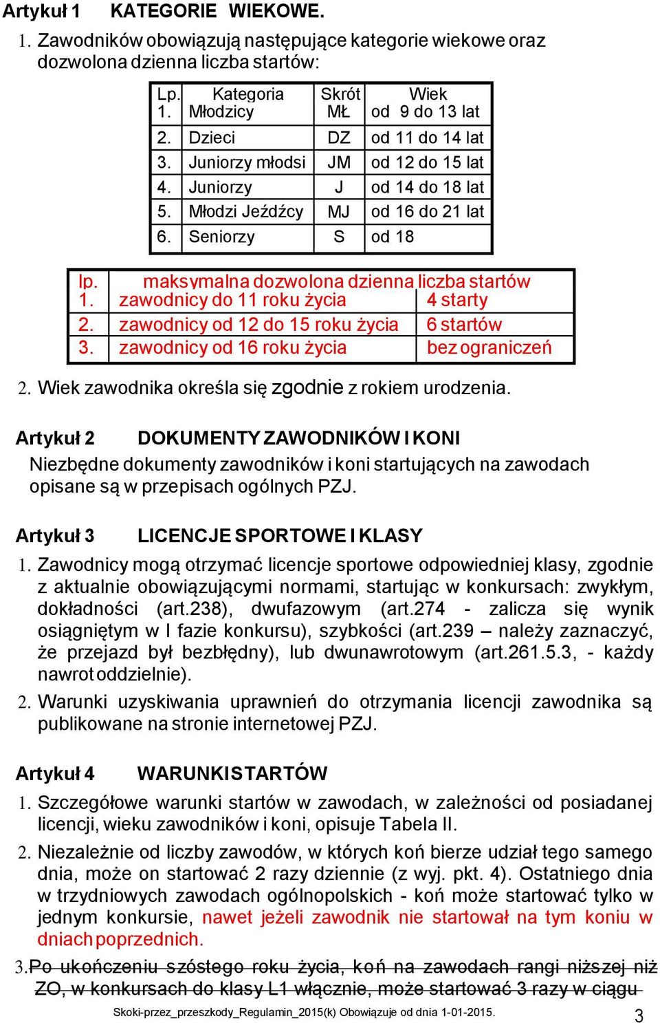 zawodnicy od 12 do 15 roku życia 6 startów 3. zawodnicy od 16 roku życia bez ograniczeń 2. Wiek zawodnika określa się zgodnie z rokiem urodzenia.