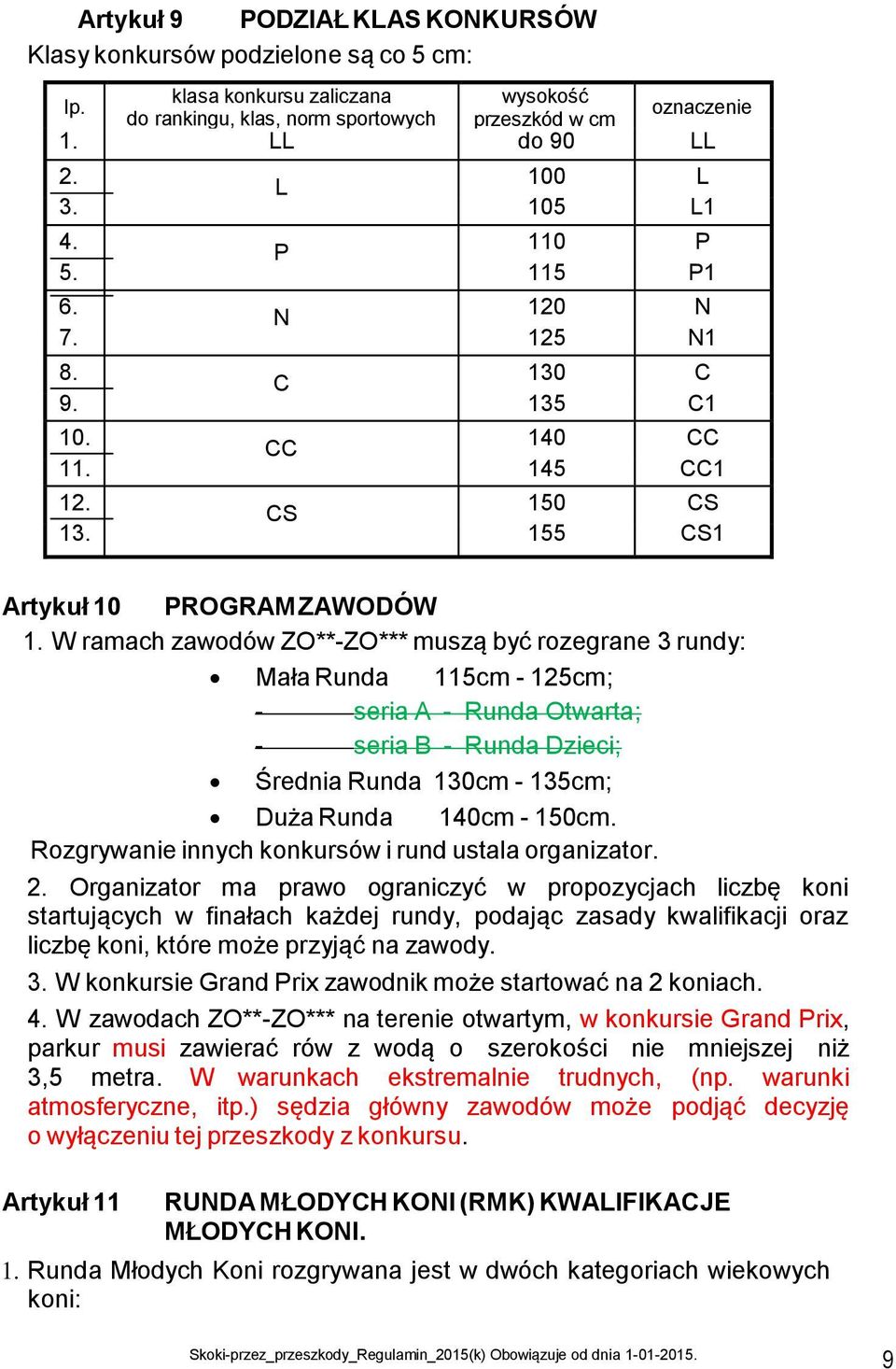 W ramach zawodów ZO**ZO*** muszą być rozegrane 3 rundy: Mała Runda 115cm 125cm; seria A Runda Otwarta; seria B Runda Dzieci; Średnia Runda 130cm 135cm; Duża Runda 140cm 150cm.