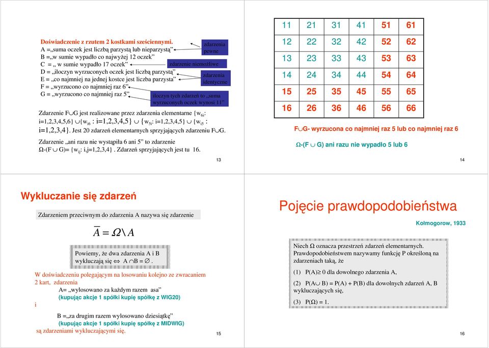 parzysta F = wyrzucoo co ajmej raz 6 G = wyrzucoo co ajmej raz 5 zdarzea pewe zdarzee emożlwe zdarzea detycze loczy tych zdarzeń to suma wyrzucoych oczek wyos Zdarzee F G jest realzowae przez zdarzea