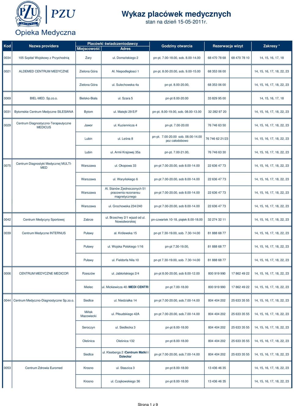 00-14.00 68 470 78 68 68 470 78 10 14, 15, 16, 17, 18 0021 ALDEMED CENTRUM MEDYCZNE Zielona Góra Al. Niepodległosci 1 pn-pt. 8.00-20.00, sob. 9.00-15.