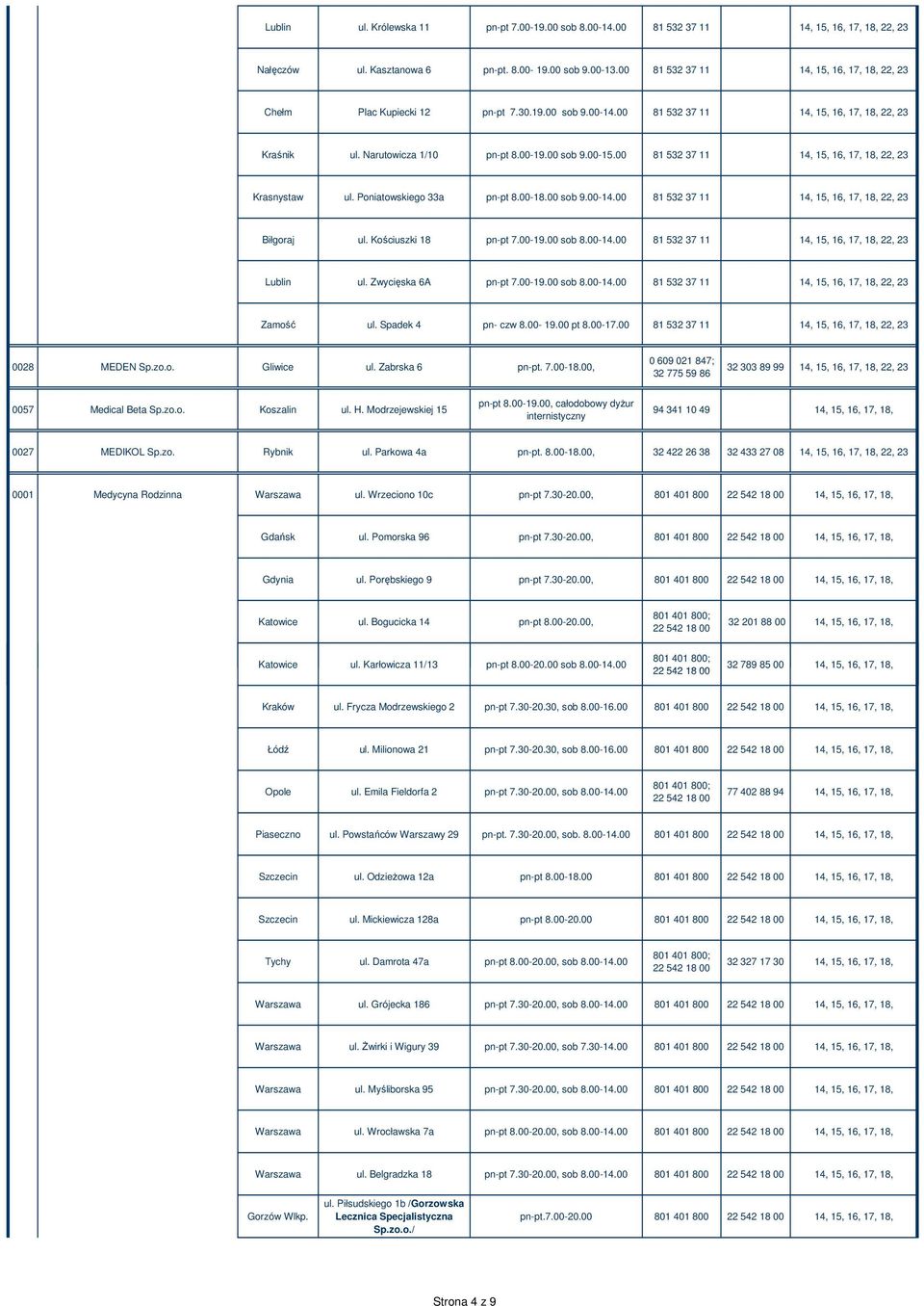 00 81 532 37 11 14, 15, 16, 17, 18, 22, 23 Krasnystaw ul. Poniatowskiego 33a pn-pt 8.00-18.00 sob 9.00-14.00 81 532 37 11 14, 15, 16, 17, 18, 22, 23 Biłgoraj ul. Kościuszki 18 pn-pt 7.00-19.00 sob 8.