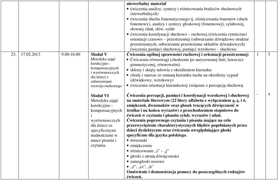 (odtwarzane dźwękowe struktur przestrzennych, odtwarzane przestrzenne układów dźwękowych) ćwczena pamęc słuchowej, pamęc wzrokowo słuchowe.