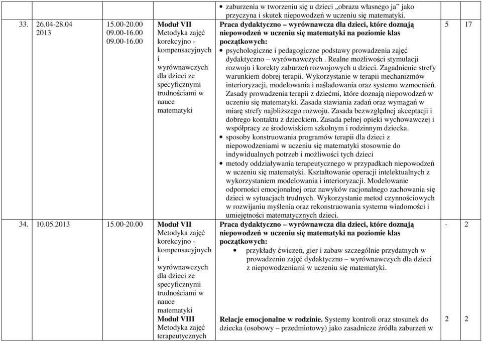 00 Moduł VII dla dzec ze specyfcznym trudnoścam w nauce matematyk Moduł VIII terapeutycznych zaburzena w tworzenu sę u dzec obrazu własnego ja jako przyczyna skutek nepowodzeń w uczenu sę matematyk.