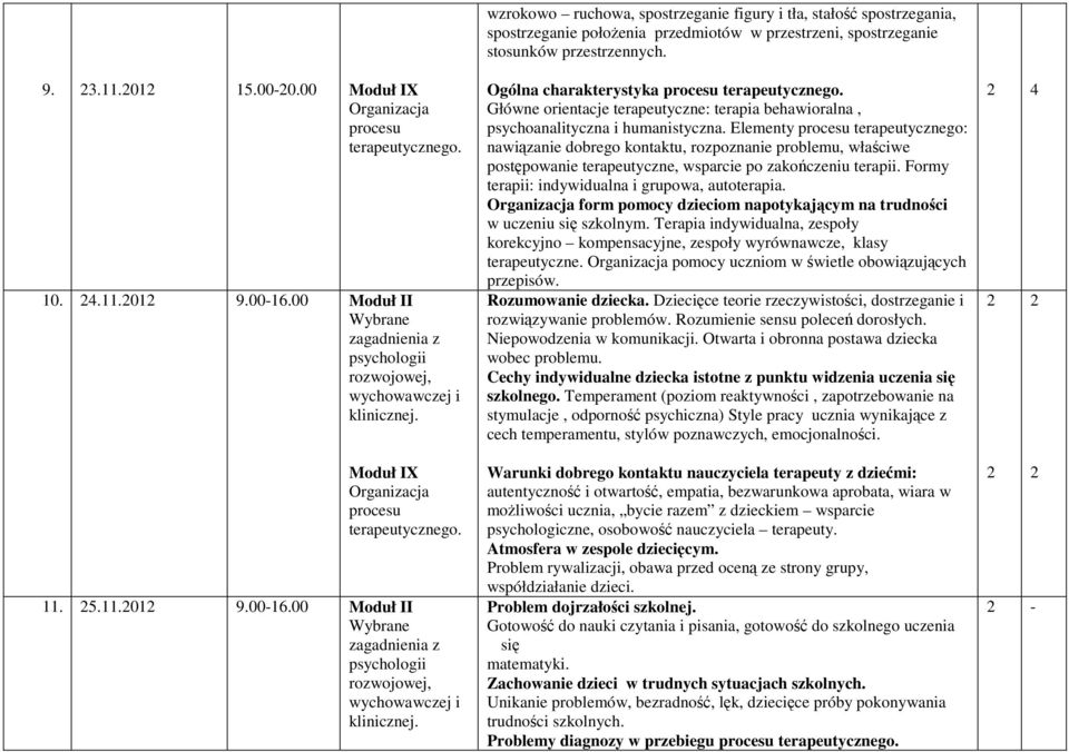 wzrokowo ruchowa, spostrzegane fgury tła, stałość spostrzegana, spostrzegane położena przedmotów w przestrzen, spostrzegane stosunków przestrzennych. Ogólna charakterystyka procesu terapeutycznego.