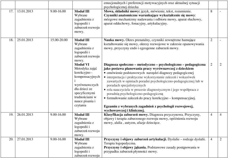 Czynnk anatomczne warunkujące wykształcene sę mowy: mózgowe mechanzmy nadawana odboru mowy, aparat słuchowy, aparat oddechowy, fonacyjny, artykulacyjny. Nauka mowy.