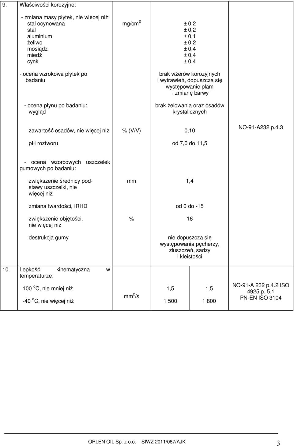 3 ph roztworu od 7,0 do 11,5 ocena wzorcowych uszczelek gumowych po badaniu: zwiększenie średnicy podstawy uszczelki, nie więcej niż mm 1,4 zmiana twardości, IRHD od 0 do 15 zwiększenie objętości, %