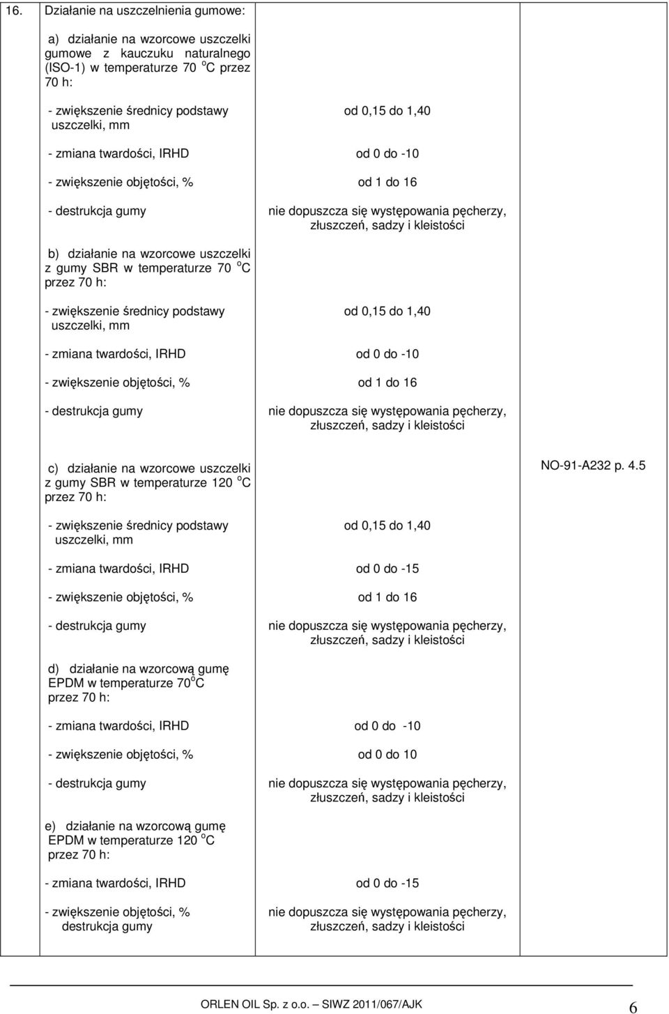 uszczelki z gumy SBR w temperaturze 70 o C przez 70 h: zwiększenie średnicy podstawy uszczelki, mm zmiana twardości, IRHD zwiększenie objętości, % destrukcja gumy od 0,15 do 1,40 od 0 do 10 od 1 do