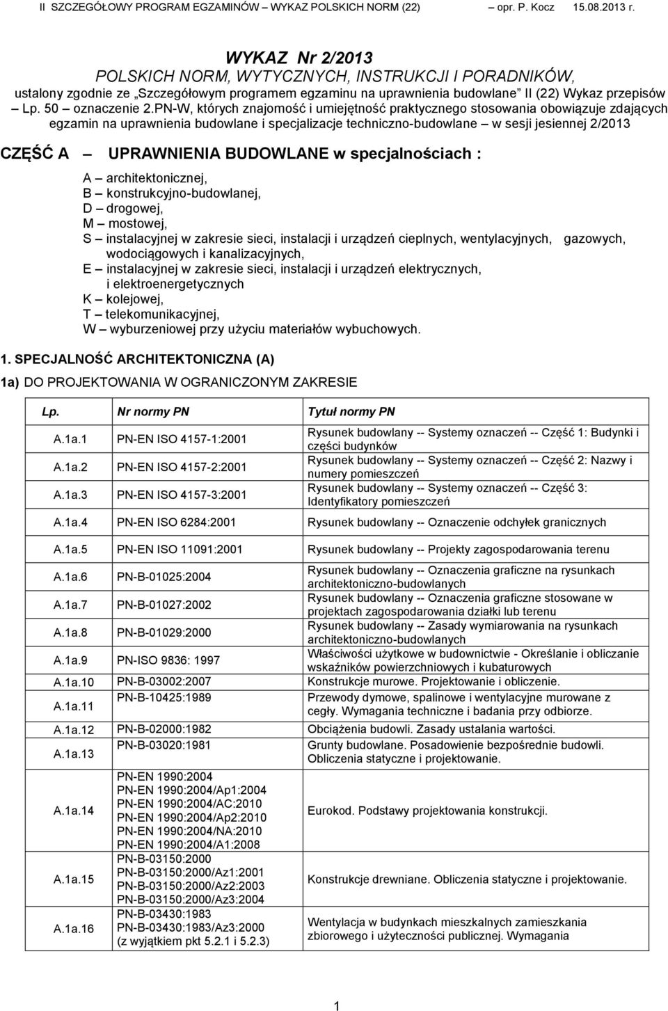 BUDOWLANE w specjalnościach : A architektonicznej, B konstrukcyjno-budowlanej, D drogowej, M mostowej, S instalacyjnej w zakresie sieci, instalacji i urządzeń cieplnych, wentylacyjnych, gazowych,